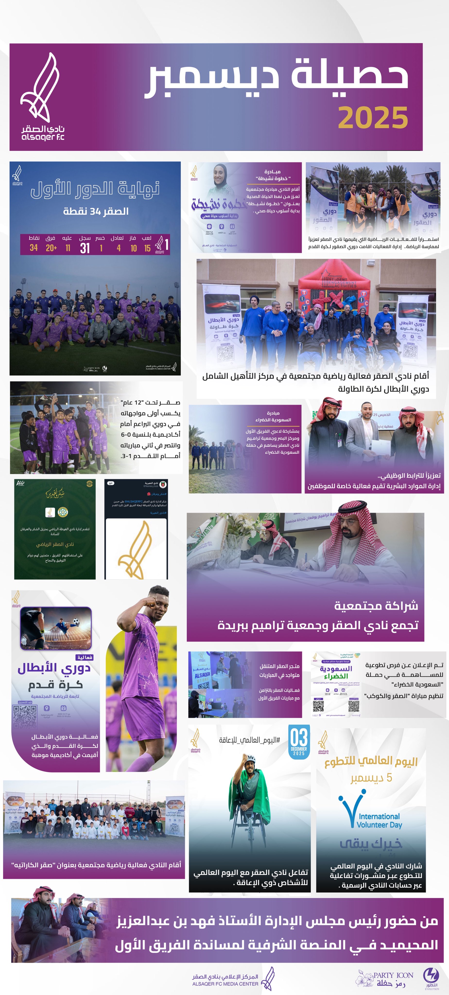 🟪 ختام 2025 🌟