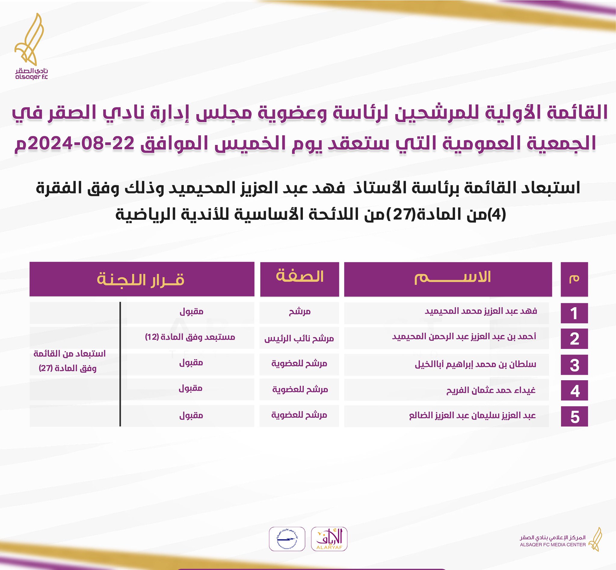 📃 القائمة الأولية 🗳️